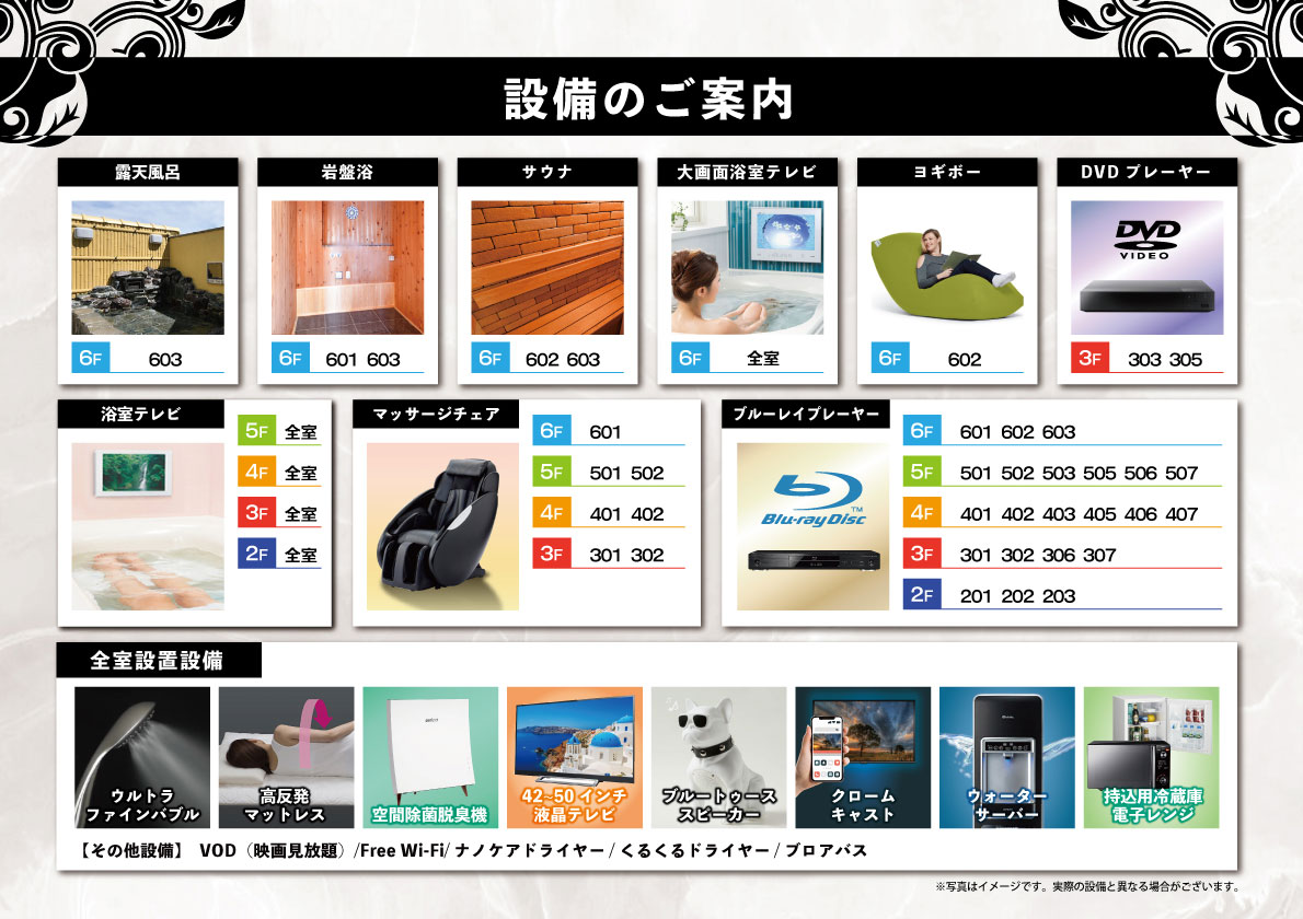 各ルームの設置設備一覧